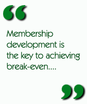 Membership development is the key to achieving break-even....