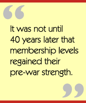 It was not until 40 years later that membership levels regained their pre-war strength.